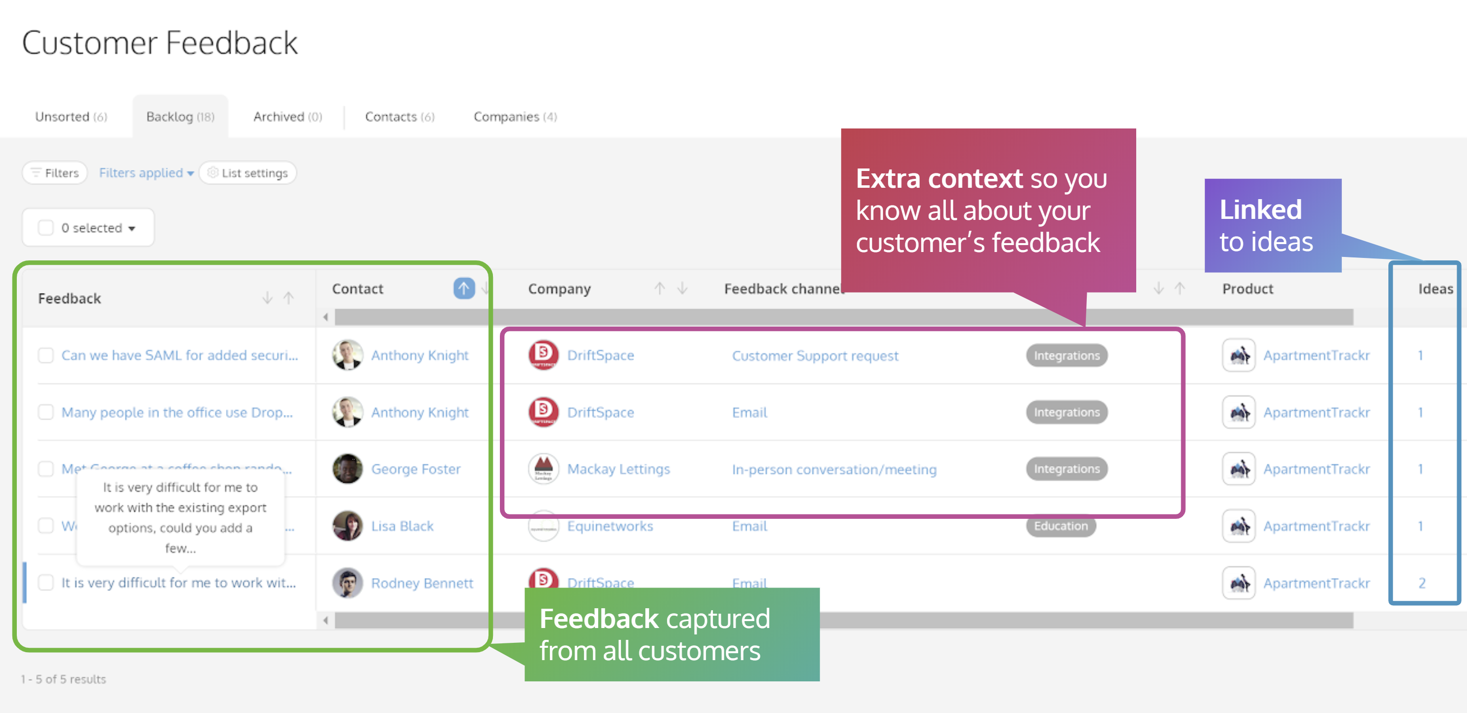 Customer feedback list in ProdPad